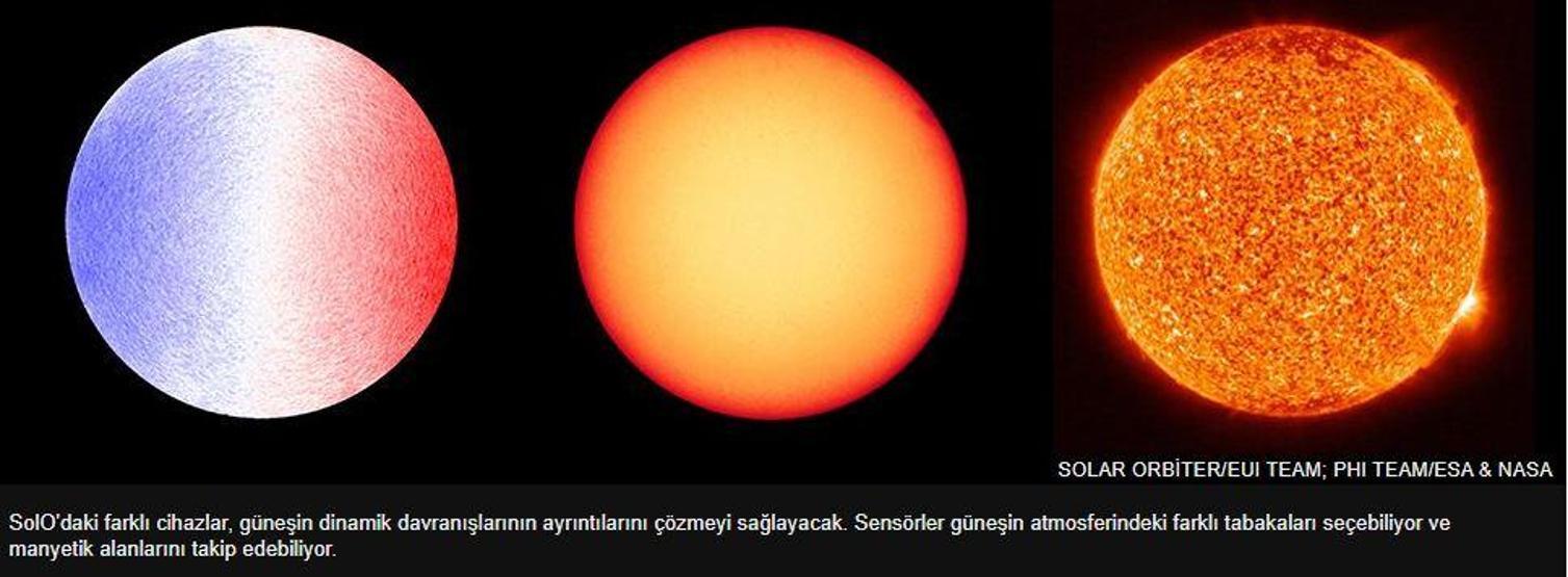 Son dakika... Güneşi hiç bu kadar yakından görmemiştiniz