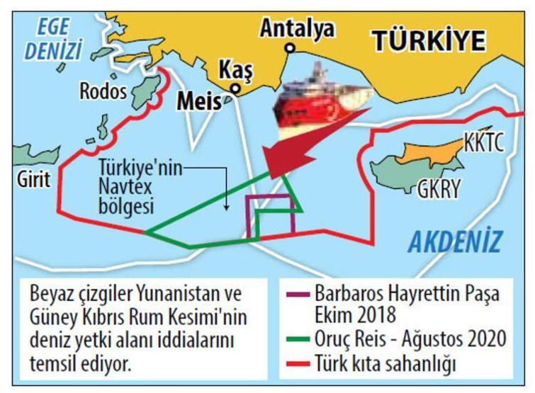 Türkiye dediğini yaptı: Yunanistanın Oruç Reis senaryoları suya düştü