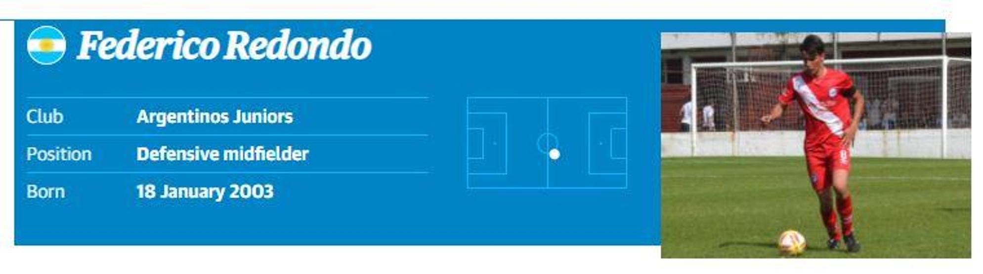 2003 doğumlu en iyi 60 futbolcu arasında 4 Türk