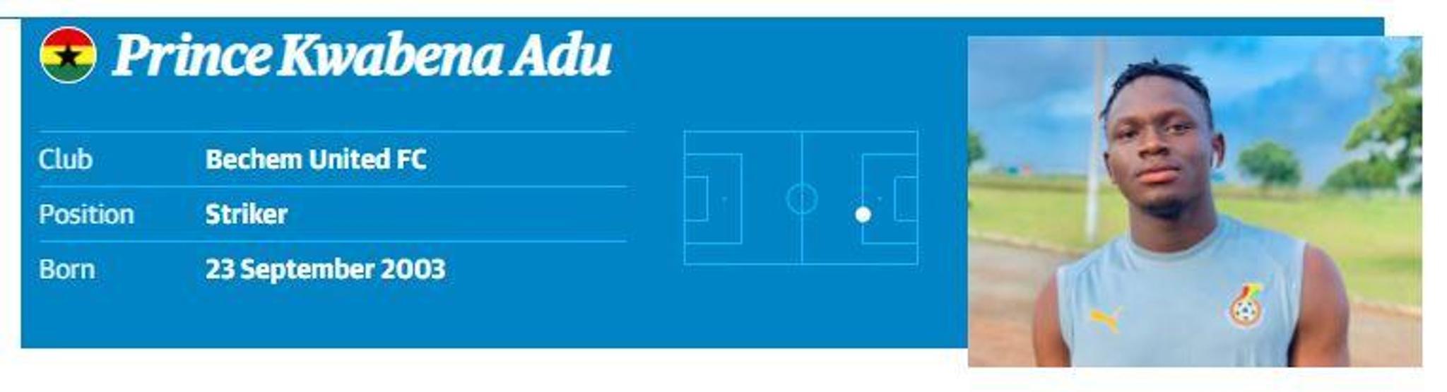 2003 doğumlu en iyi 60 futbolcu arasında 4 Türk