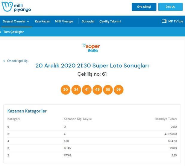 Süper Loto sonuçları açıklandı 20 Aralık 2020 Süper Loto sonuçları sorgulama sayfası