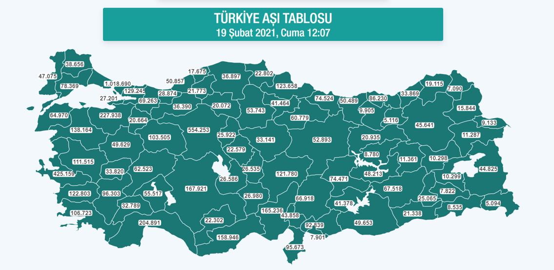 Son dakika Hangi şehirde kaç kişi aşılandı İl il son rakamlar