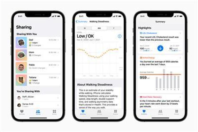 iOS 15 tanıtıldı: Hangi iPhonelar iOS15 güncellemesi alacak