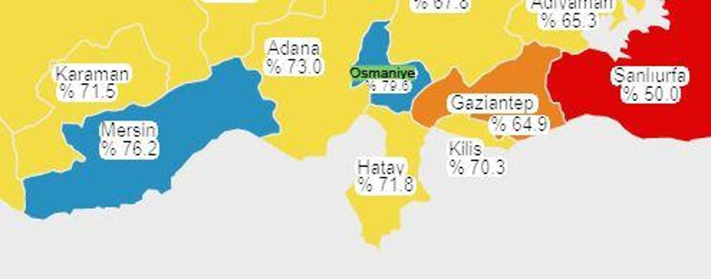 Türkiyede en çok korona aşısının yapıldığı 10 şehir
