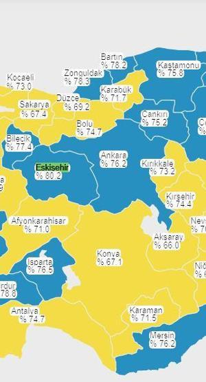Türkiyede en çok korona aşısının yapıldığı 10 şehir