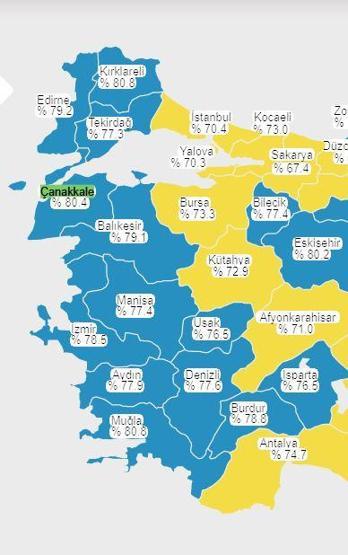 Türkiyede en çok korona aşısının yapıldığı 10 şehir