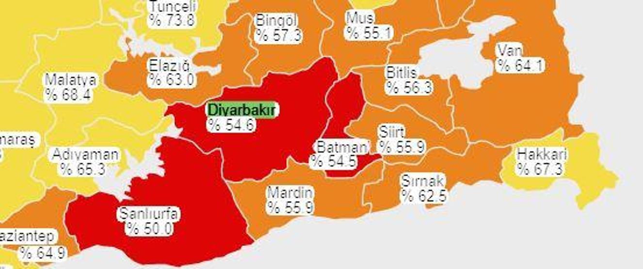 Türkiyede en çok korona aşısının yapıldığı 10 şehir