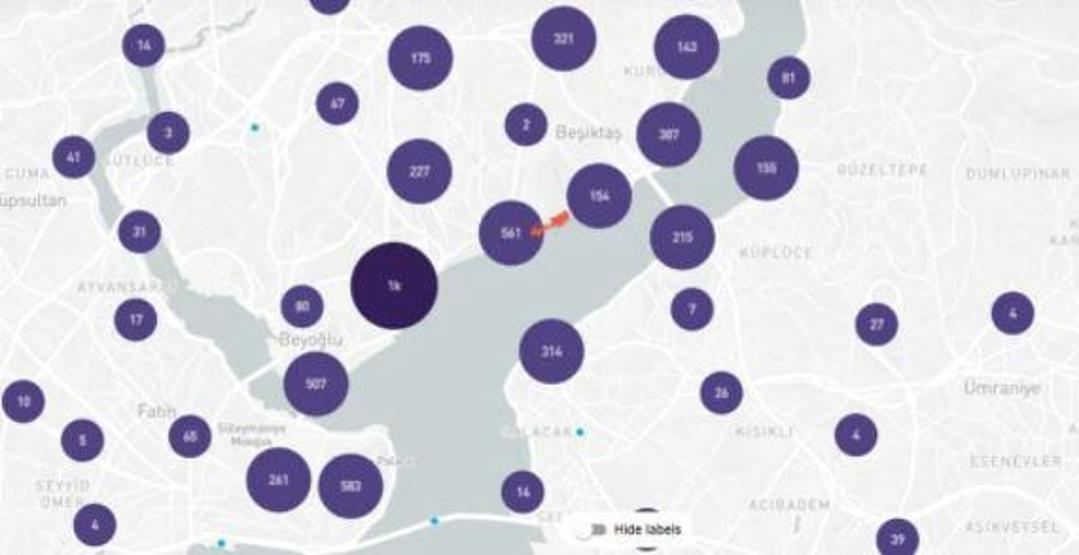 Şimdi de sanal arsa çılgınlığı