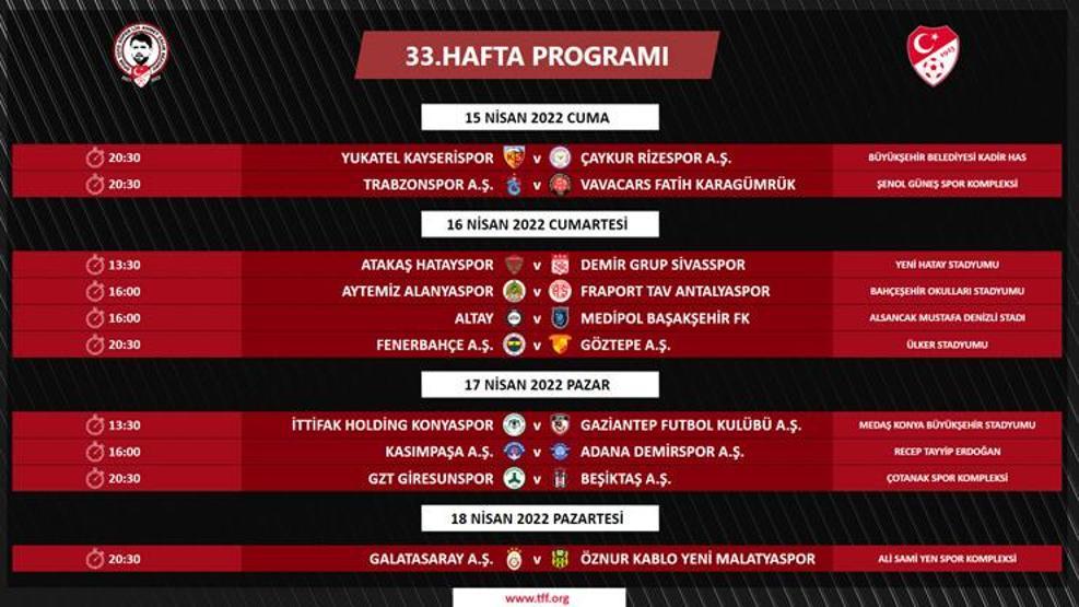 Son dakika... Süper Ligde 5 haftalık program açıklandı Fenerbahçe-Galatasaray derbisi