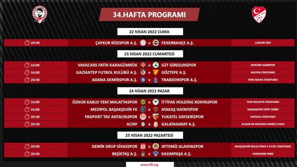 Son dakika... Süper Ligde 5 haftalık program açıklandı Fenerbahçe-Galatasaray derbisi