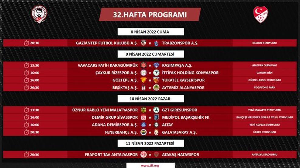 Son dakika... Süper Ligde 5 haftalık program açıklandı Fenerbahçe-Galatasaray derbisi