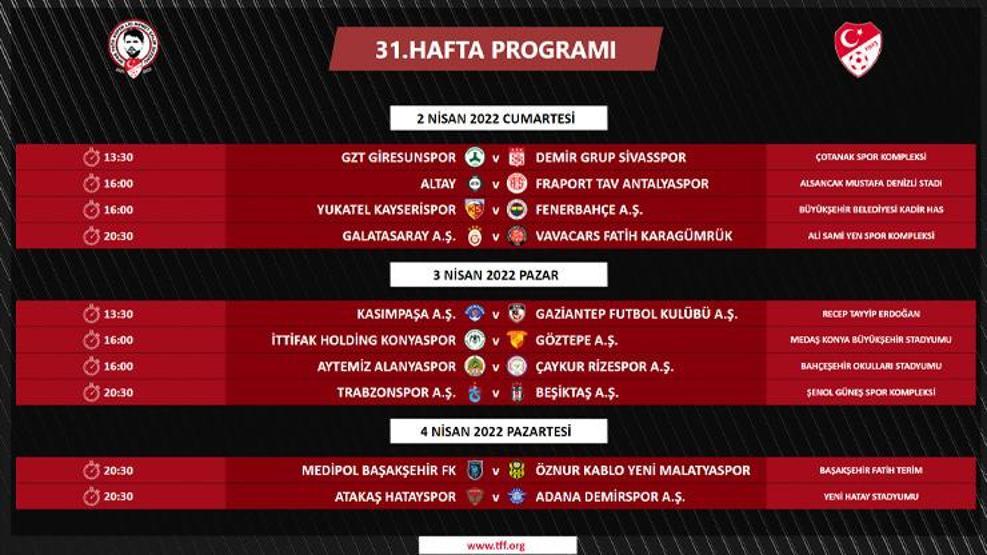 Son dakika... Süper Ligde 5 haftalık program açıklandı Fenerbahçe-Galatasaray derbisi