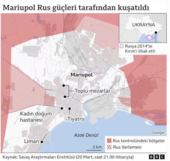 Mariupolü ele geçirmek Rusya için neden önemli
