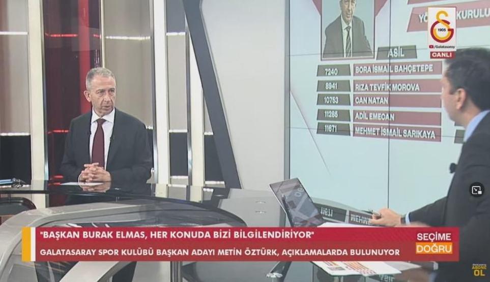 İşte Metin Öztürkün Galatasaraya istediği hoca