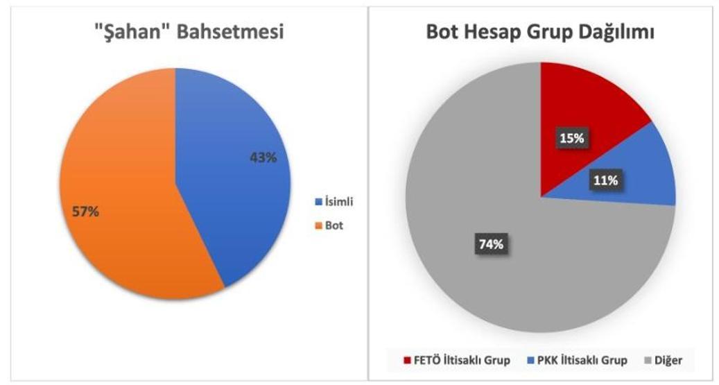 EGMden Marmaris yangınıyla ilgili açıklama