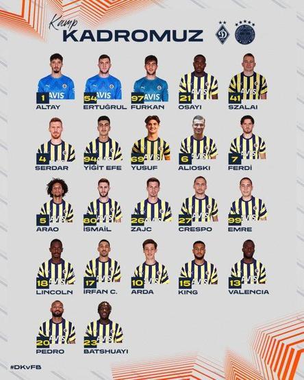 Jorge Jesustan flaş Arda Güler kararı Fenerbahçe Dinamo Kiev muhtemel 11