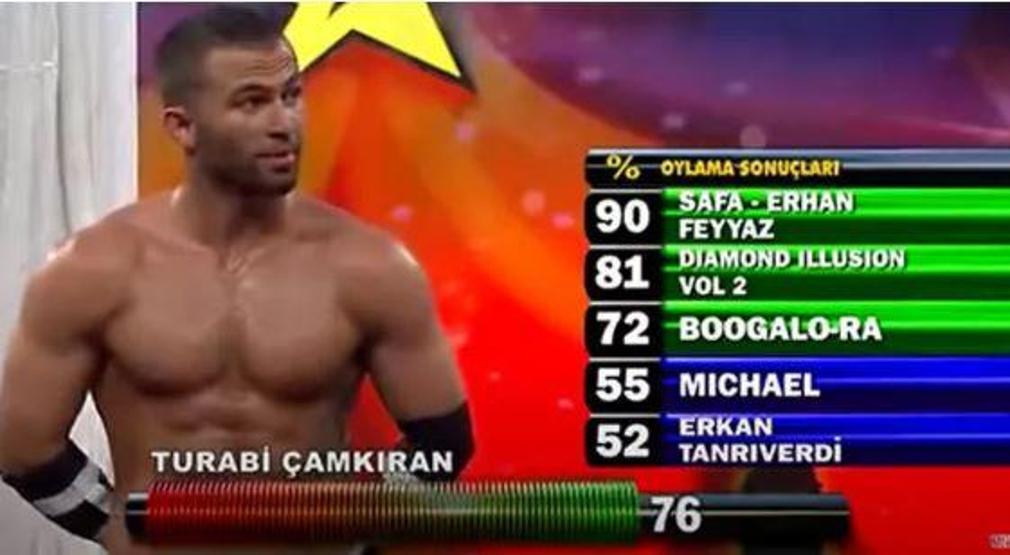 Survivor Turabi Çamkıranın büyük değişimi