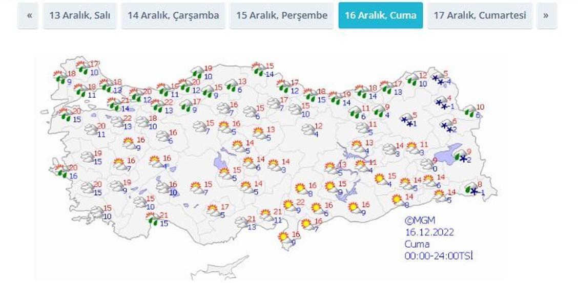 Kar ne zaman yağacak Meteoroloji İstanbul, Ankara, İzmir 5 günlük hava durumu tahminleri