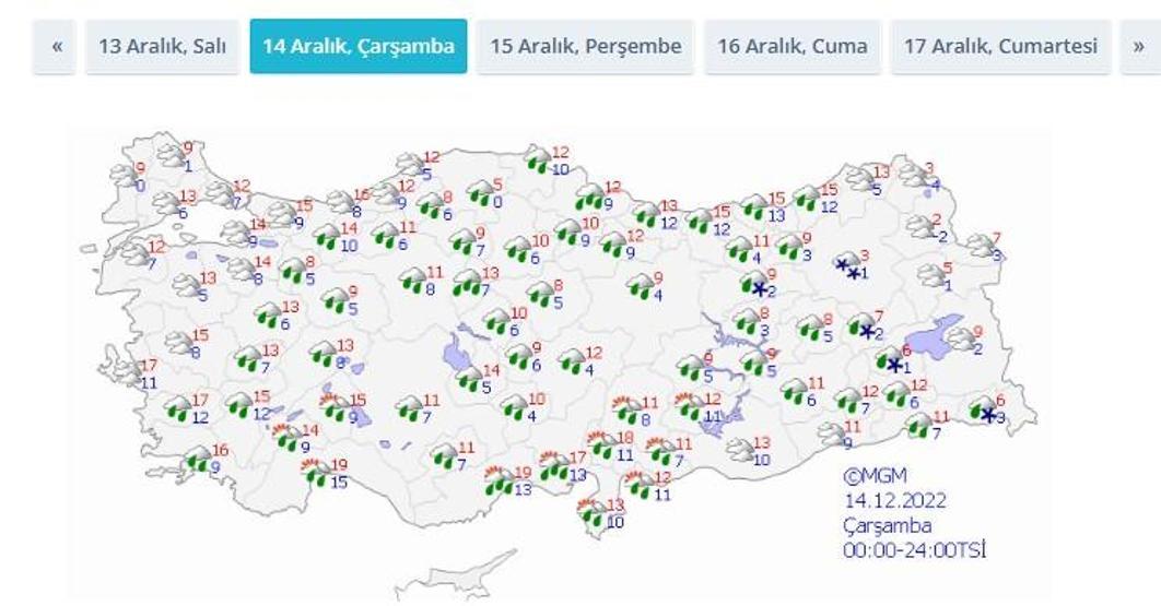 Kar ne zaman yağacak Meteoroloji İstanbul, Ankara, İzmir 5 günlük hava durumu tahminleri