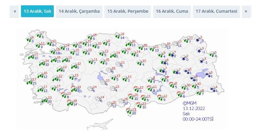Kar ne zaman yağacak Meteoroloji İstanbul, Ankara, İzmir 5 günlük hava durumu tahminleri