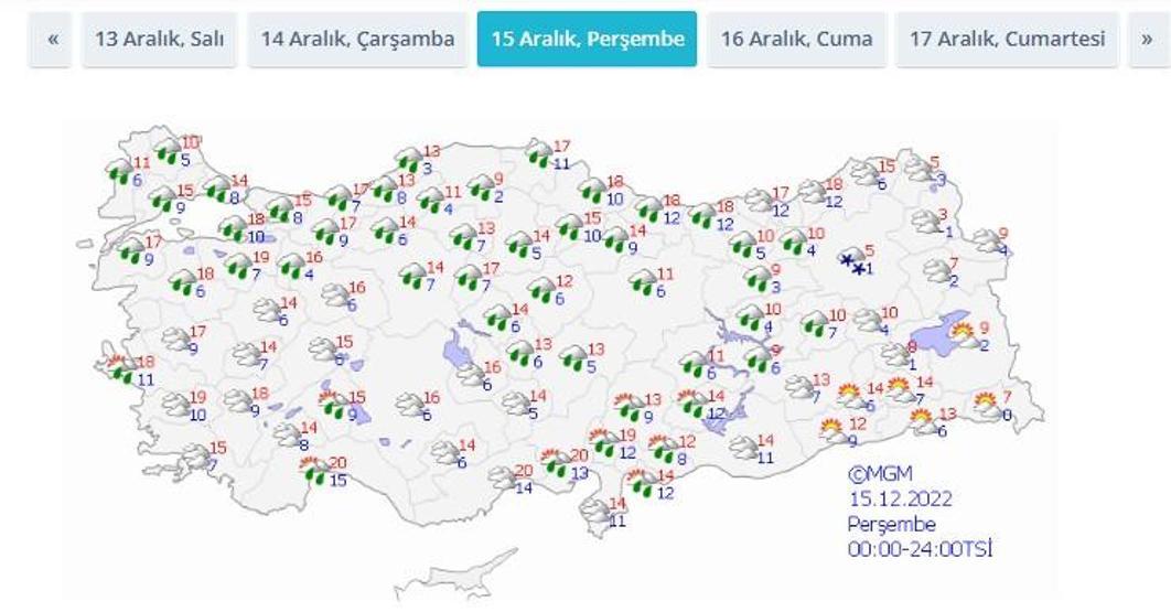 Kar ne zaman yağacak Meteoroloji İstanbul, Ankara, İzmir 5 günlük hava durumu tahminleri