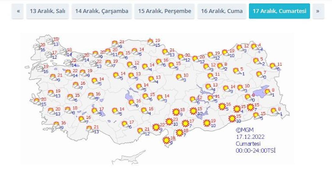 Kar ne zaman yağacak Meteoroloji İstanbul, Ankara, İzmir 5 günlük hava durumu tahminleri