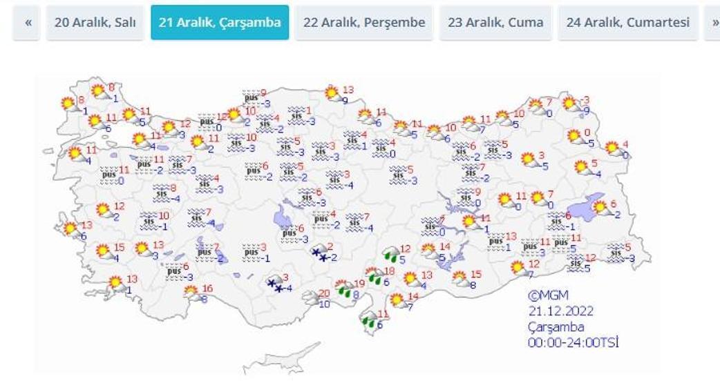Kar ne zaman yağacak İzmir, Ankara, İstanbul hava durumu 5 günlük haritalı