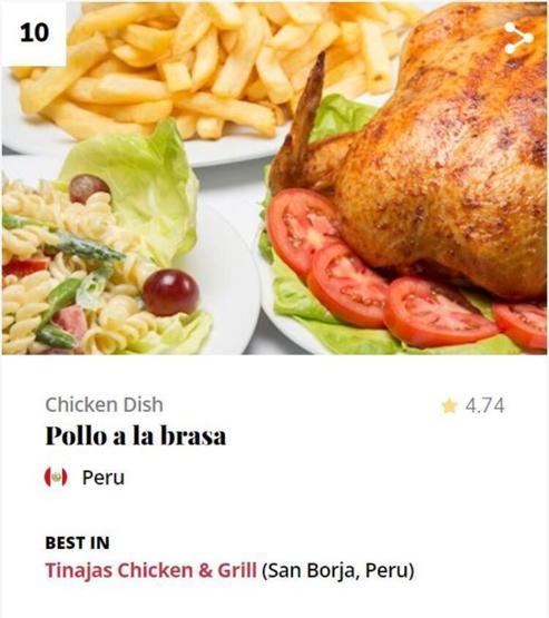 İşte dünyanın en iyi yemekleri Türkiye listeye damga vurdu