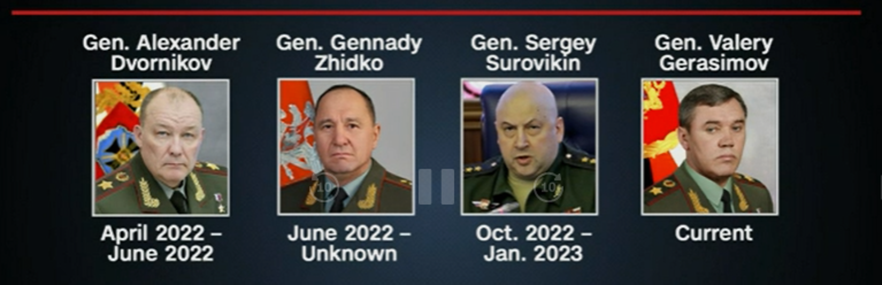 Surovikin gitti, Gerasimov geldi: Ukrayna işgalinin komutanı 3 ay içinde ikinci kez değişti