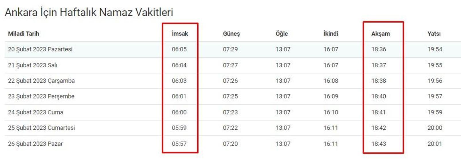 İFTAR SAATİ 21 Şubat 2023… Diyanet 21 Şubat 2023 iftar vakti ne zaman, akşam ezanı saat kaçta