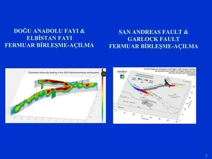 Fermuar tipi fay hattı Marmarayı işaret edip uyardı: Tıpkı Elbistandaki gibi...