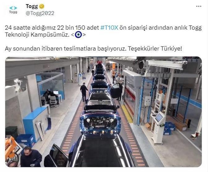 Togg’a sipariş yağdı: 30 saatte 29 bin adet başvuru yapıldı