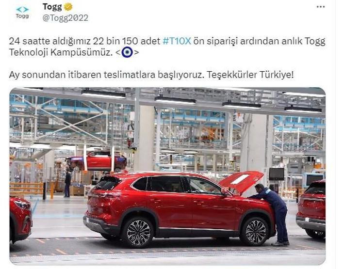 Togg’a sipariş yağdı: 30 saatte 29 bin adet başvuru yapıldı
