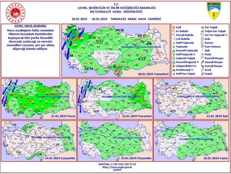 Dikkat Sıcaklıklar 9 derece birden düşecek: Meteorolojiden 9 ile sarı kodlu uyarı