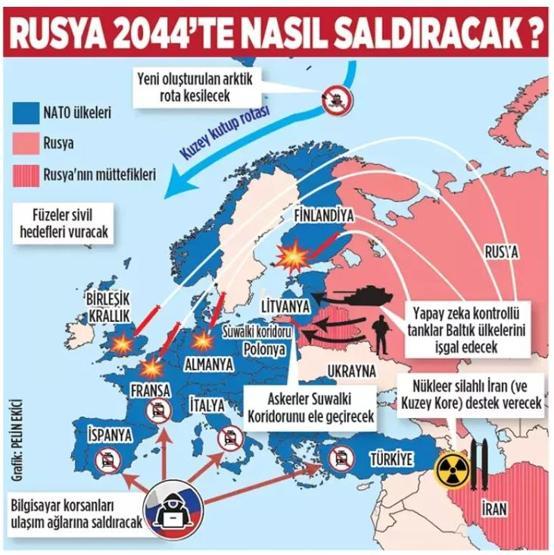 2044 senaryoları haritada gösterildi: Rusya bu planlarla saldıracak...