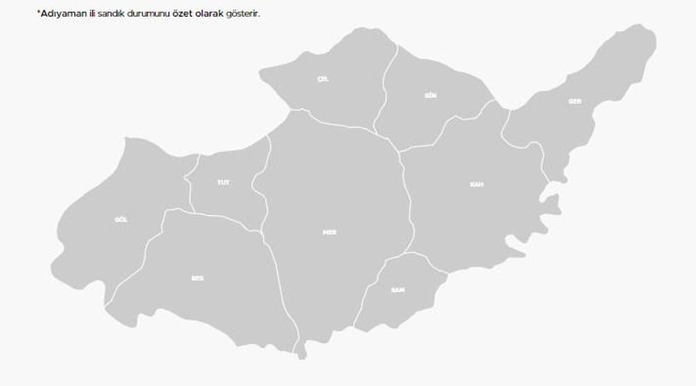 Deprem bölgesinde yerel seçim sonuçları