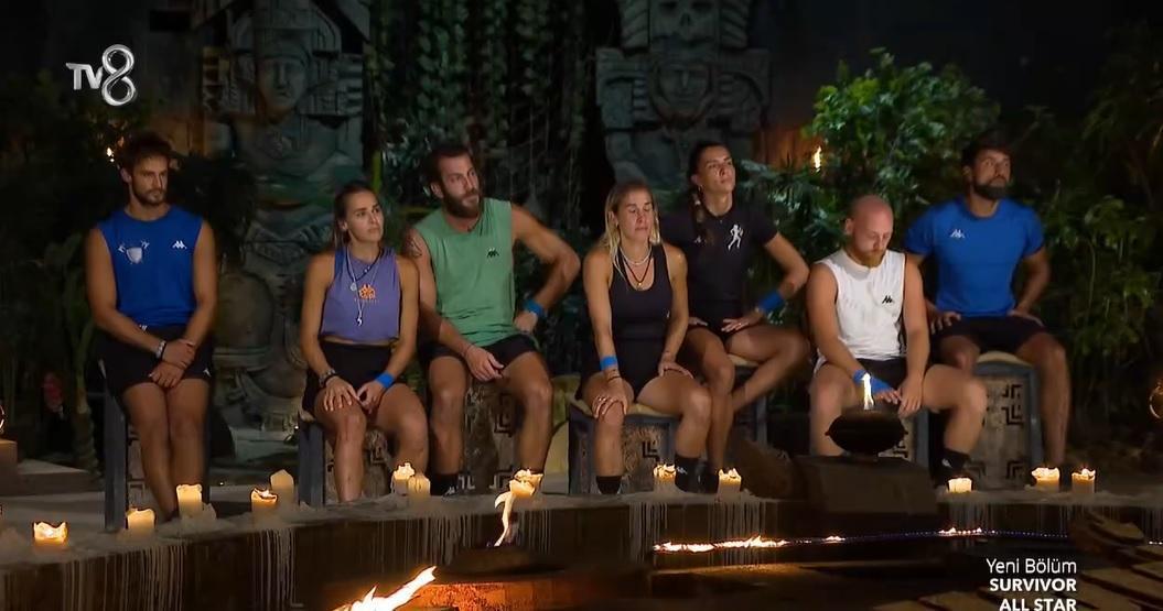 Survivor en son kim aday oldu Eleme adayı kim oldu, potaya kim gitti 29 Nisan 2024 Survivorda yaşananlar