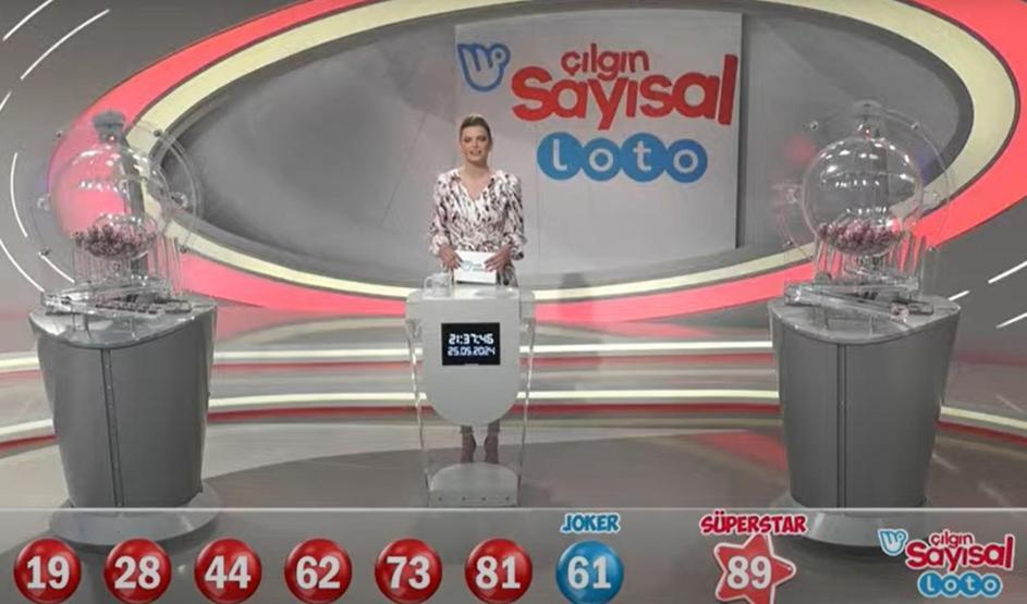 ÇILGIN SAYISAL LOTO SONUÇLARI 25 MAYIS 2024: Milli Piyango Online Çılgın Sayısal Loto sonuçları açıklandı