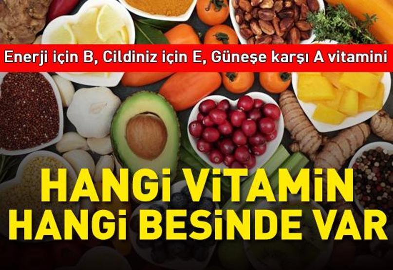 Enerji için B vitamini, Cildiniz için E vitamini, Güneşe karşı A vitamini... Peki hangi besinlerde var Yaza hazırlık rehberi