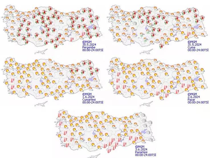 Meteoroloji uyardı Kavurucu sıcaklar geliyor: Tarih belli oldu