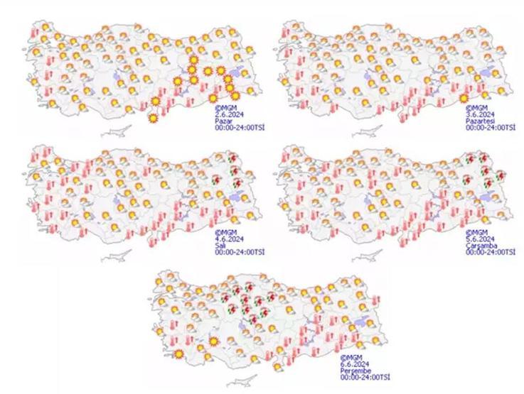 Dikkat Meteoroloji uyardı: Haziran ayı kavuracak