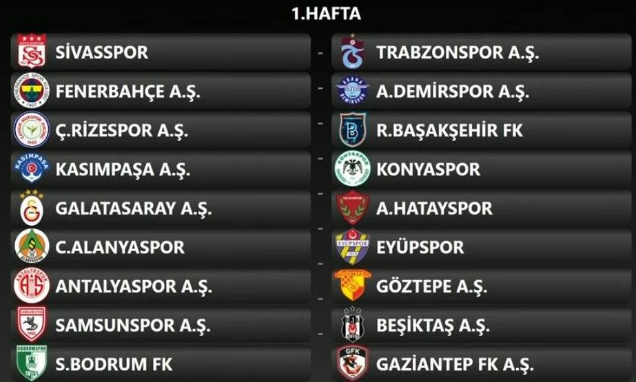 Süper Lig 2024-2025 sezonu fikstürü belli oldu İşte 17 haftalık program...