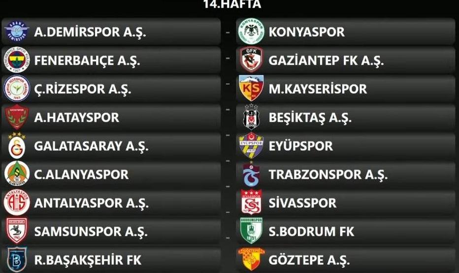 Süper Lig 2024-2025 sezonu fikstürü belli oldu İşte 17 haftalık program...