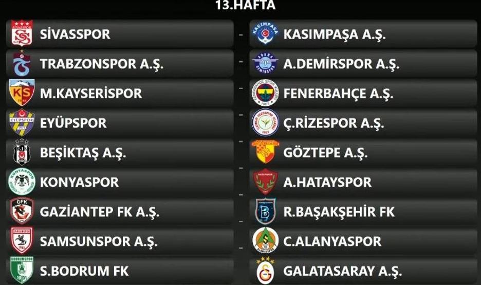Süper Lig 2024-2025 sezonu fikstürü belli oldu İşte 17 haftalık program...