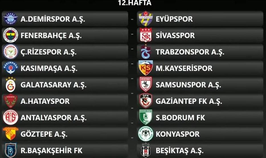 Süper Lig 2024-2025 sezonu fikstürü belli oldu İşte 17 haftalık program...