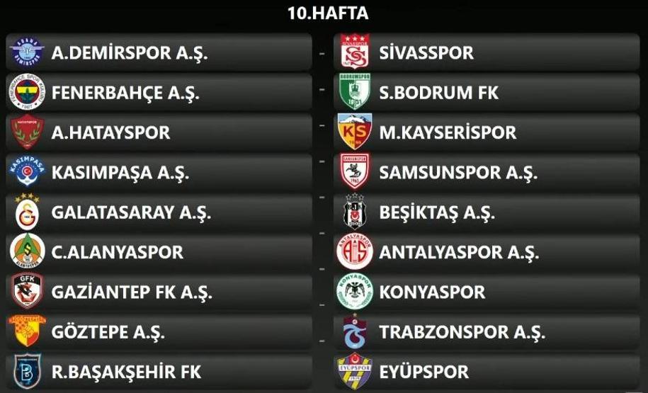 Süper Lig 2024-2025 sezonu fikstürü belli oldu İşte 17 haftalık program...