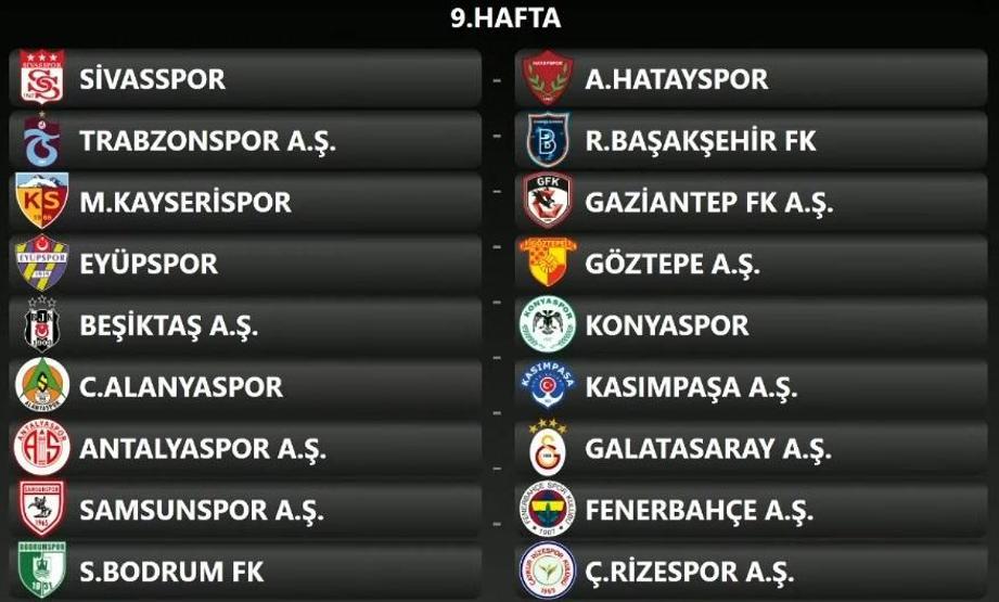 Süper Lig 2024-2025 sezonu fikstürü belli oldu İşte 17 haftalık program...