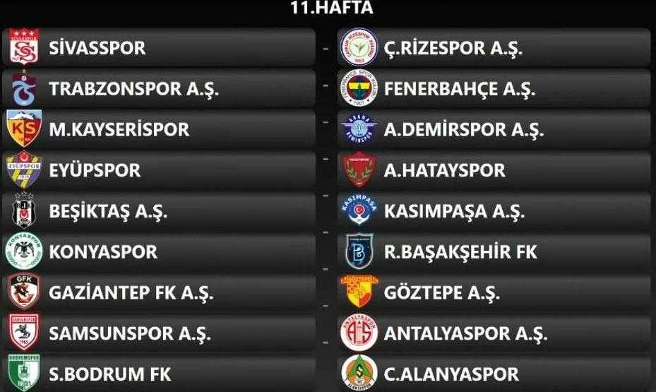 Süper Lig 2024-2025 sezonu fikstürü belli oldu İşte 17 haftalık program...