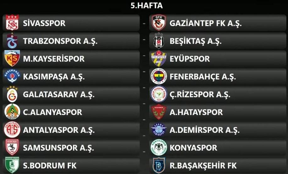 Süper Lig 2024-2025 sezonu fikstürü belli oldu İşte 17 haftalık program...