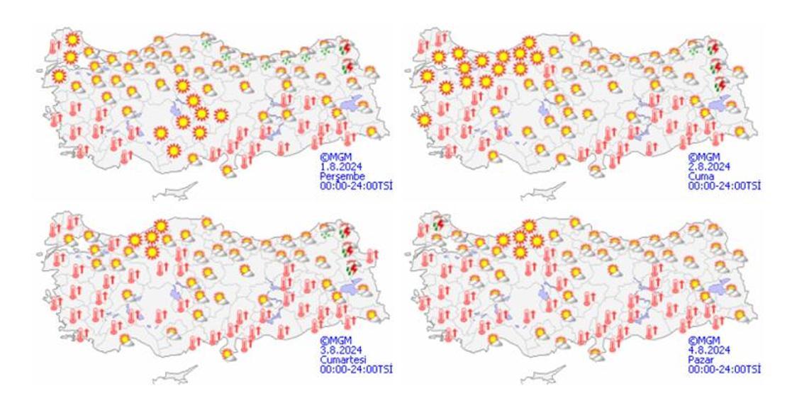 Dikkat Meteoroloji gün verdi: Kavurucu sıcaklar geri dönüyor